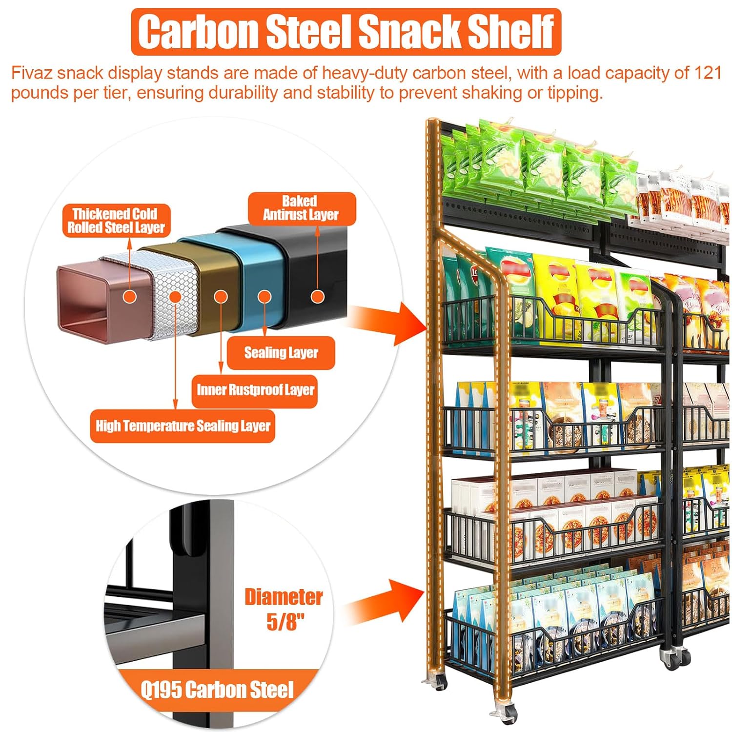 Black Rolling 5-Tier Snack Display Stand